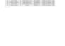 do microsoft excel data entry, formulas